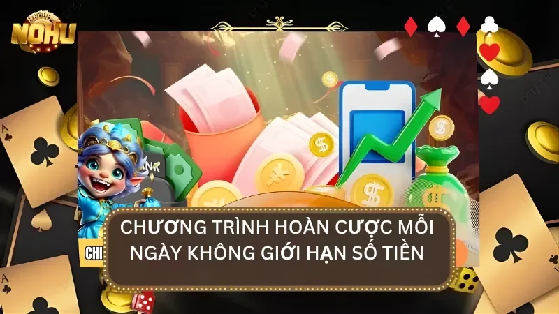 Các gói khuyến mãi Sunwin kèm điều kiện vòng cược
